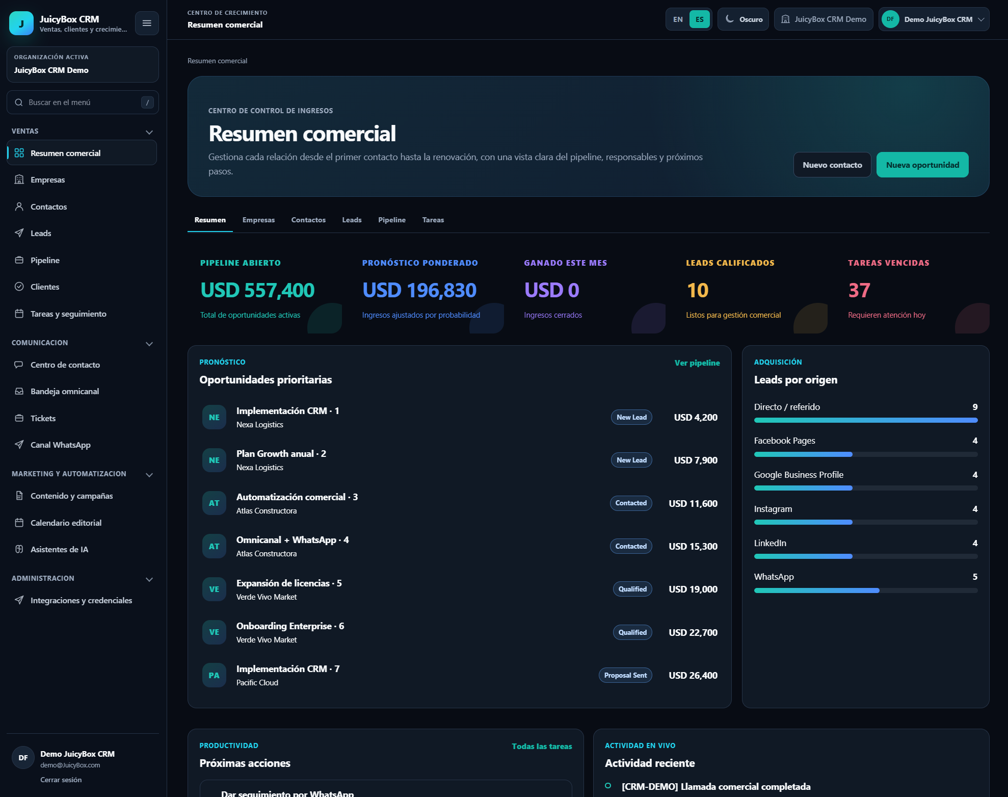 Captura original de JuicyBox CRM
